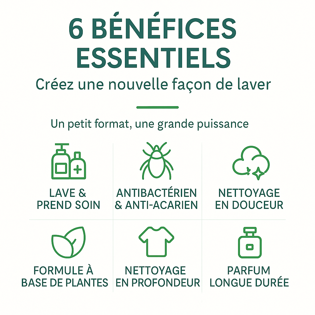 LetSheetWash™ - Feuilles de Lessive Concentrées