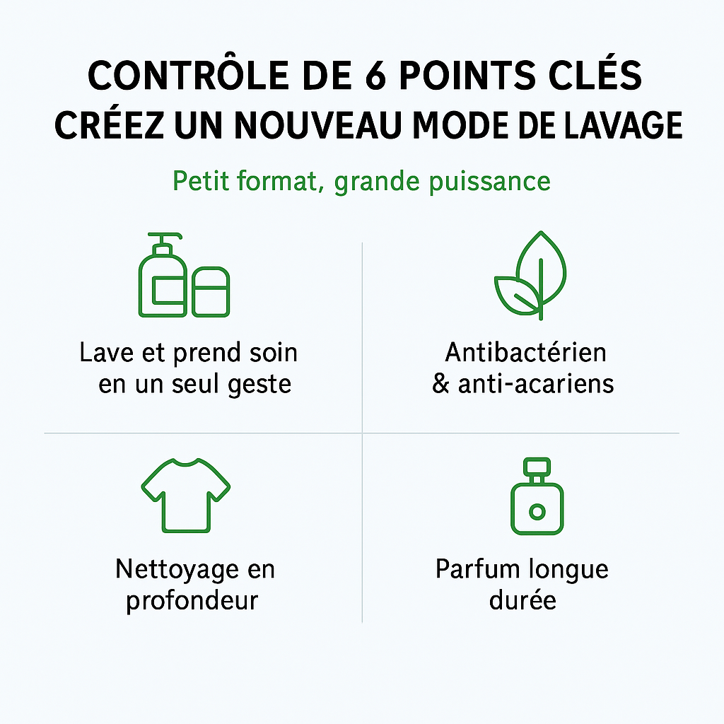 LetSheetWash™ - Feuilles de Lessive Concentrées